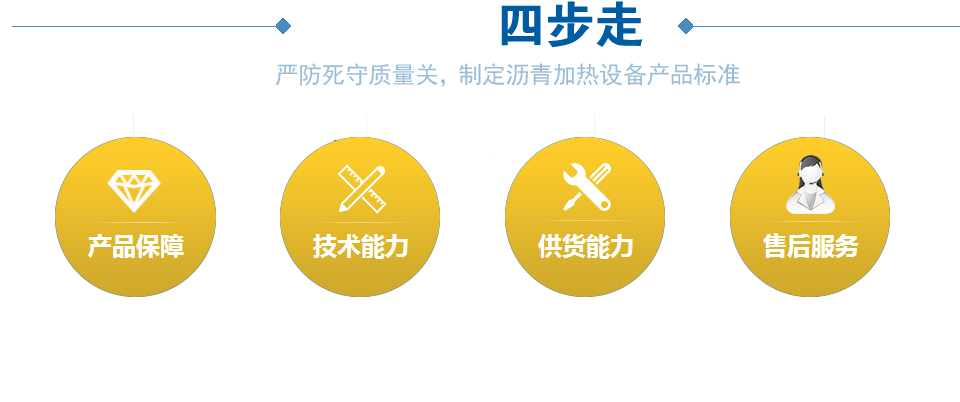 20年設備研制經驗，行業權威認可